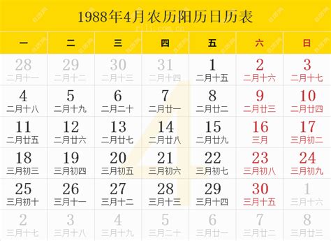 1988年4月|1988年日历表,1988年农历表（阴历阳历节日对照表）